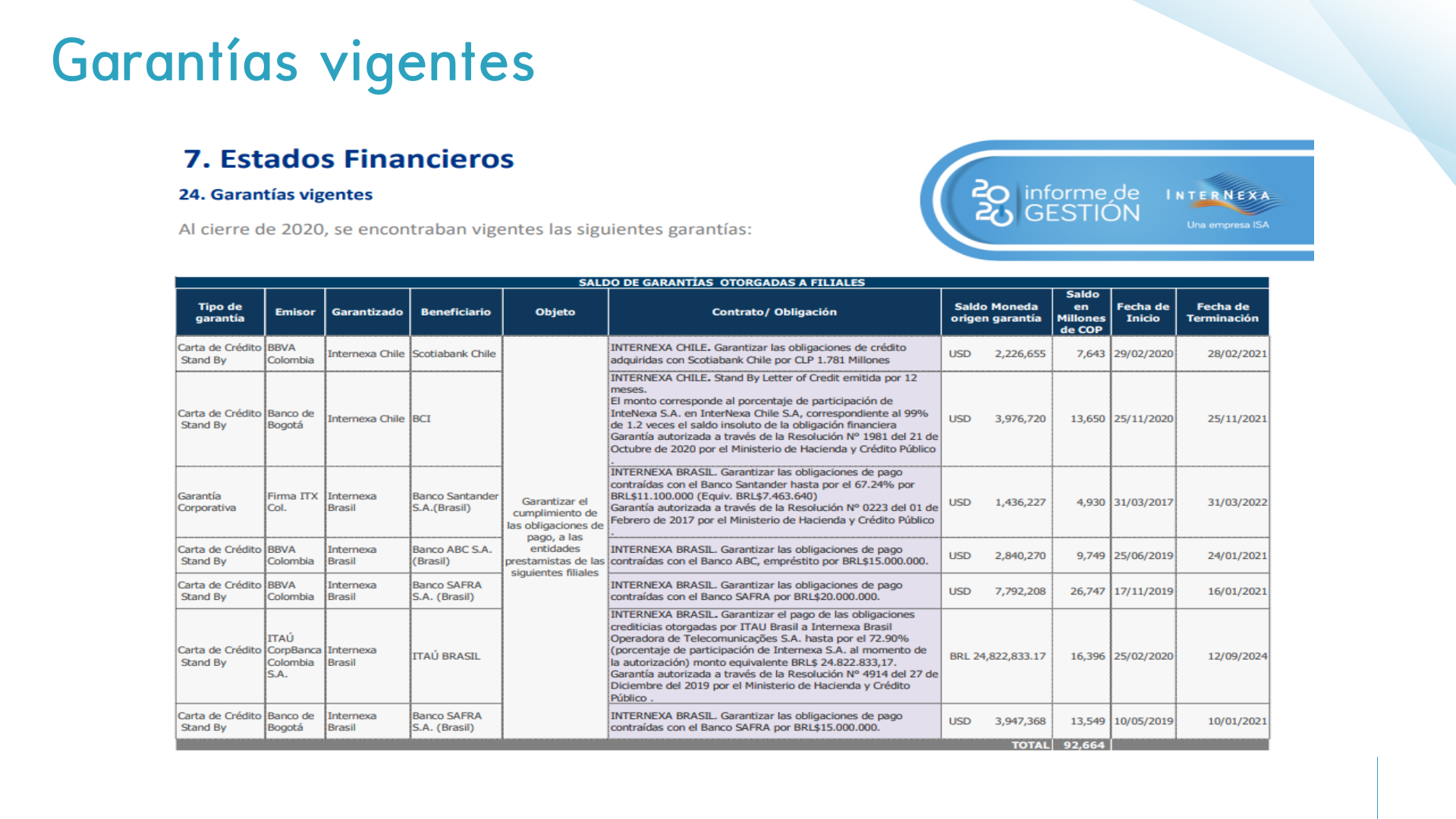Slide12